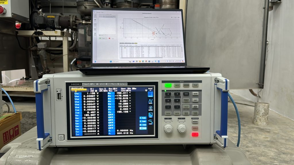 Loop Testing & Calibration